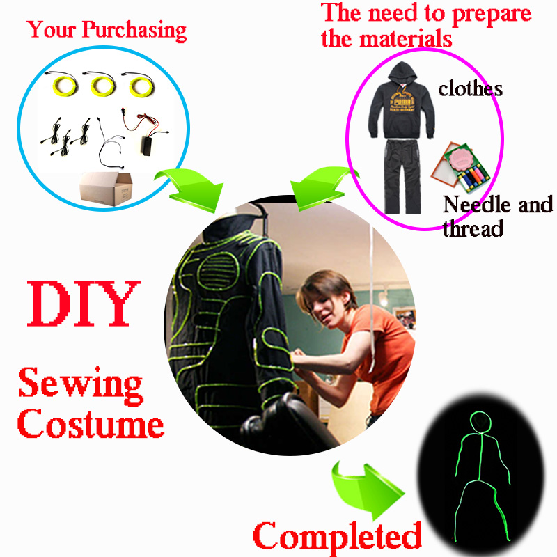 Cosplay Matchstick Men Costume - مراجعة Diy Kit Elektronik وسعره