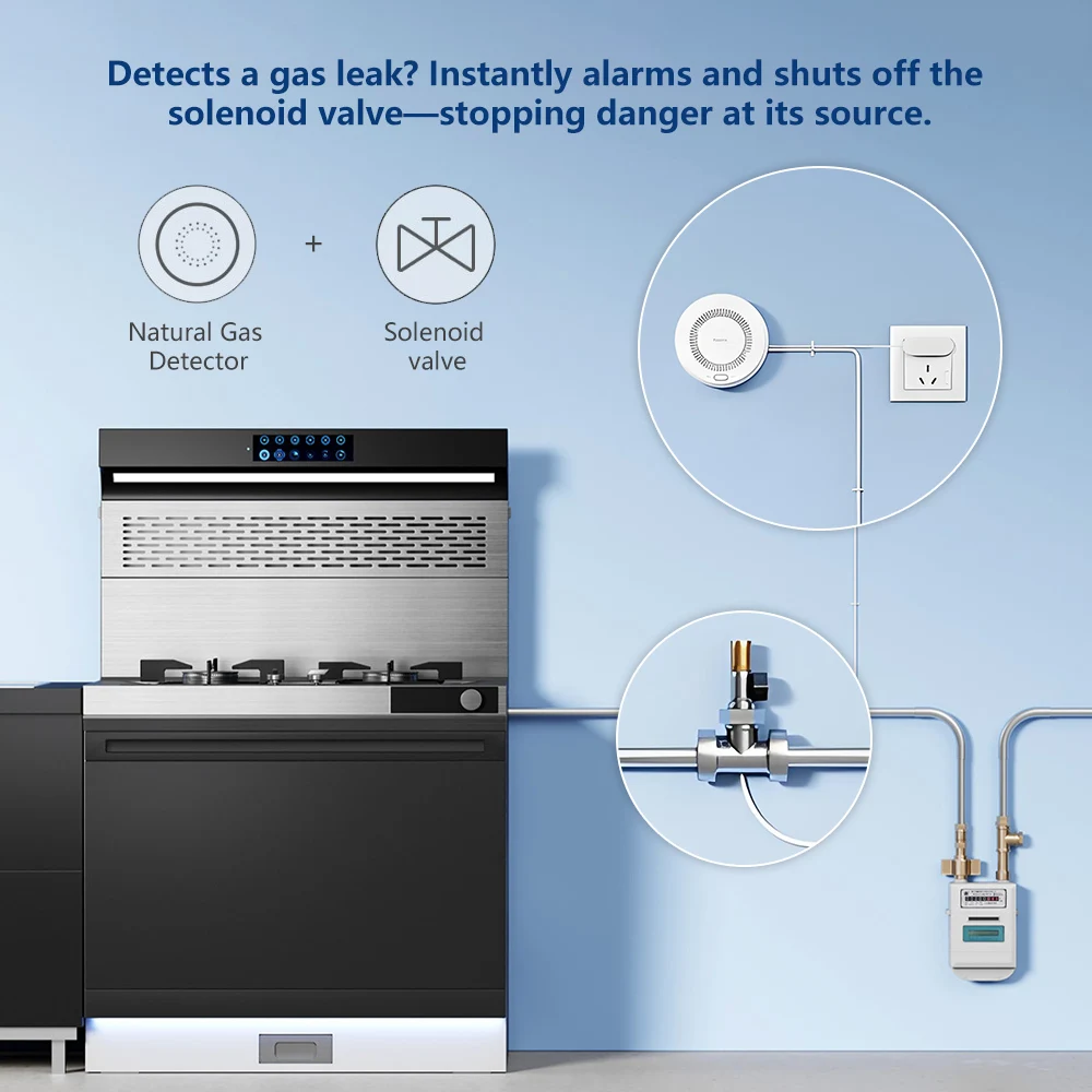 Aqara Natural Gas Detector Sma - مراجعة Diy Home Electronics وسعره