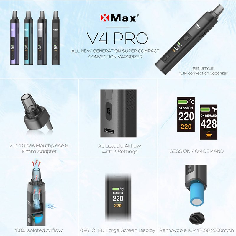 NEW Original XMAX V4 Pro 2-in- - مراجعة Diy Vape Electronics وسعره