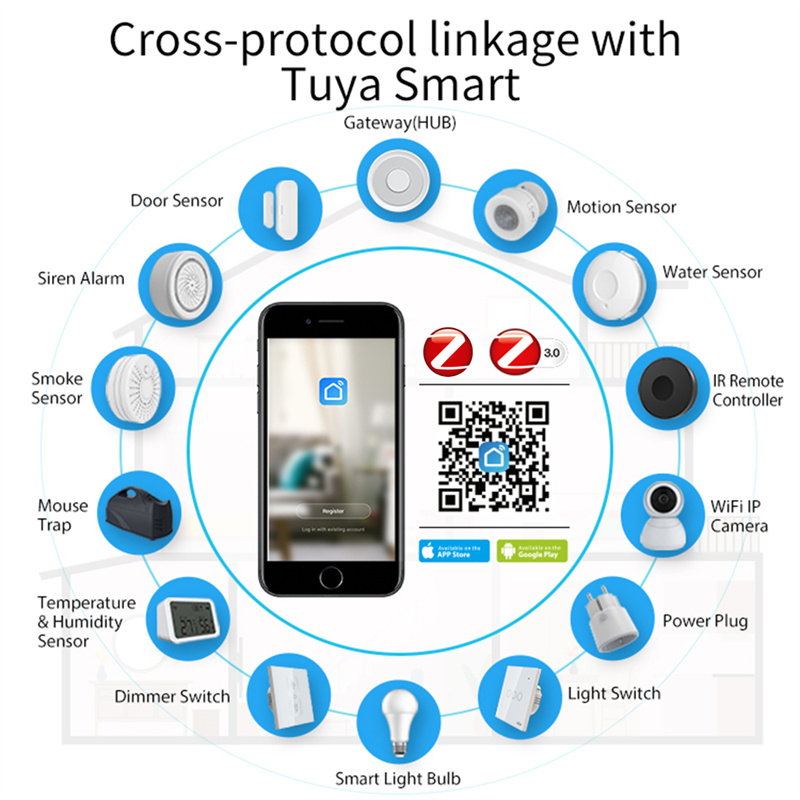 HomeKit ZigBee Gateway Hub Sma - مراجعة Diy Home Electronics وسعره