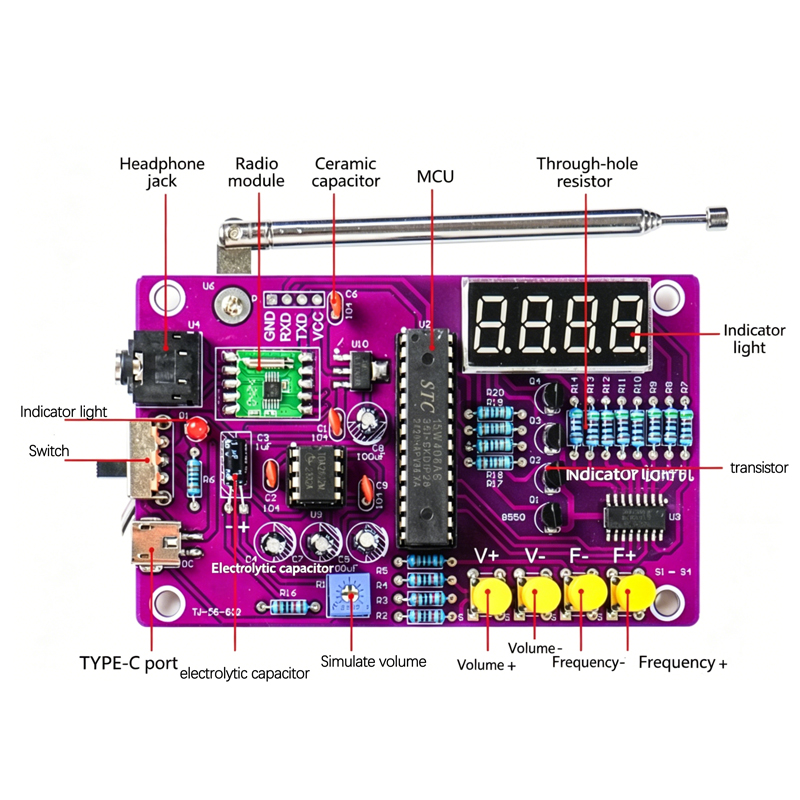 DIY FM Radio Electronic Kit 87 - مراجعة Diy Kit Elektronik وسعره