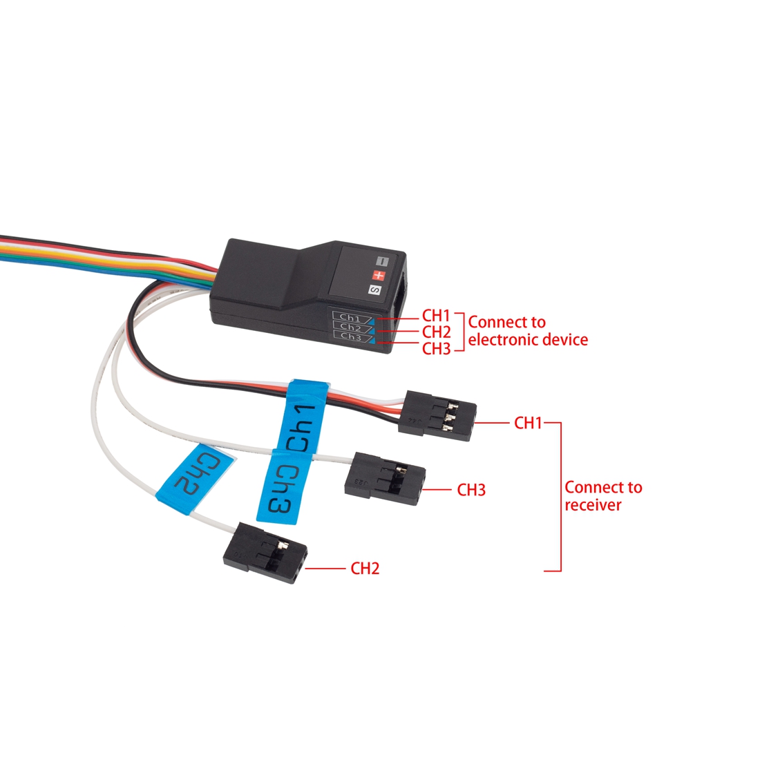 LED Light System Front & Rear  - مراجعة Diy Rc Electronics وسعره