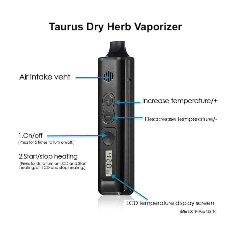 Anix Taurus Dry Herb Vaporizer - مراجعة Diy Vape Electronics وسعره