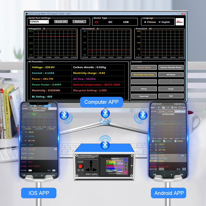 AT2630 AC Ammeter Voltmeter Di - مراجعة Logic Analyzer Usb وسعره