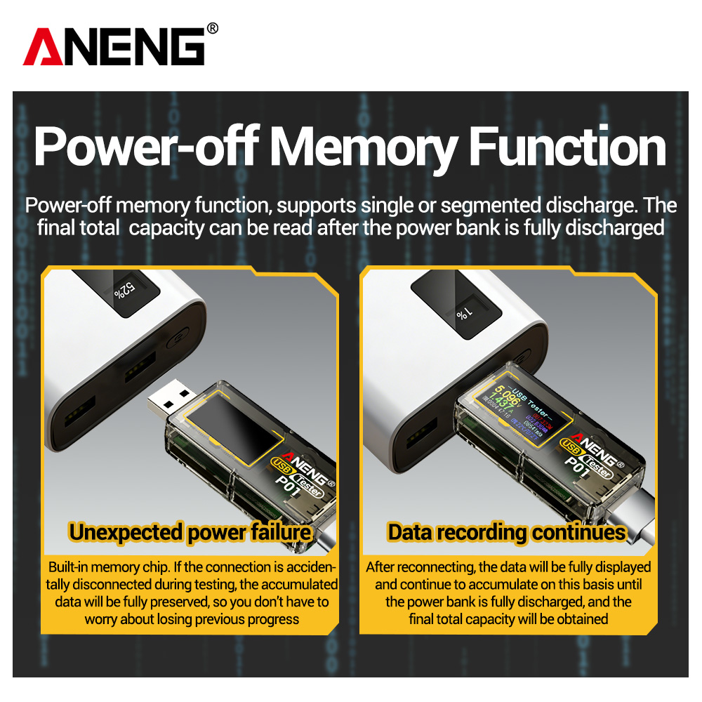 ANENG P01 USB Type C Tester Di - مراجعة Logic Analyzer Usb وسعره
