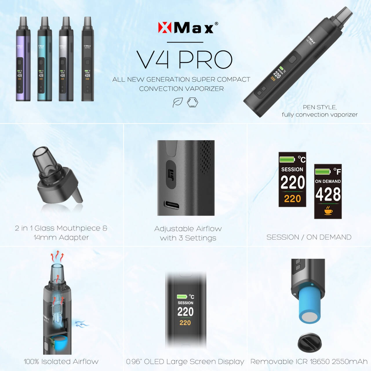 New Arrival XMax V4 Pro Dry He - مراجعة Diy Vape Electronics وسعره